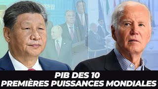 Projection du FMI sur le PIB des 10 premières puissances mondiales 2030 la fin [upl. by Leeke]