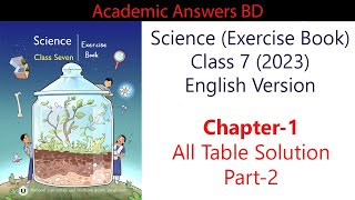 Science Exercise Book  Class 7 2023  English Version  Chapter 1  Part2  All Table Solution [upl. by Ragg]