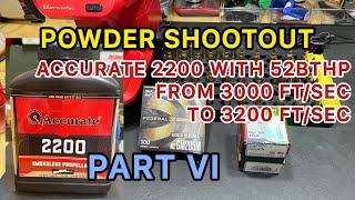 Powder Shootout Part VI Testing Accurate 2200 with Hornady 52BTHP Shooting 3000 to 3200 ftsec [upl. by Yenahs]