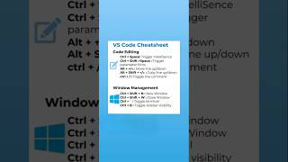 Top 10 Visual Studio Code Cheat Codes You Need to Know vscode visualcpp coding programmers [upl. by Sonitnatsnok]