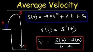 Average Velocity and Instantaneous Velocity [upl. by Evilo]