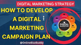 Best Digital Marketing Plan For Small Businesses [upl. by Pouncey819]