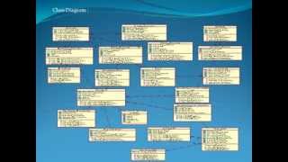 College Management Information System Project in Java [upl. by Jamison]