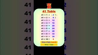 41 Table Trick [upl. by Bobette]