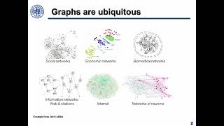 KDD 2024  Fast Query of Biharmonic Distance in Networks [upl. by Charmine]