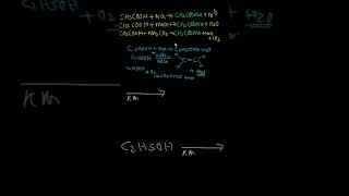 Ethanol gets converted into ethanoic acid [upl. by Seidnac695]