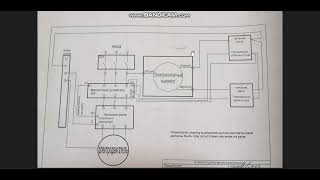 compressor компрессор [upl. by Nilrak]