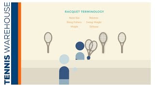 How to Pick a Tennis Racquet  Racquet Terms amp Specs Explained [upl. by Ocin325]