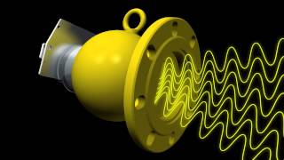 Measuring Principle Radiometric [upl. by Adila]