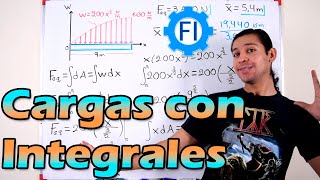 Cargas Distribuidas Parabólicas en Vigas Estática  Salvador FI [upl. by Naga]