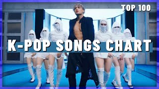 TOP 100 KPOP SONGS CHART  JANUARY 2021 WEEK 2 [upl. by Aivila566]