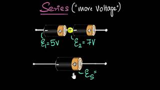 Cells in series  Electric current  Physics  Khan Academy [upl. by Enaud]