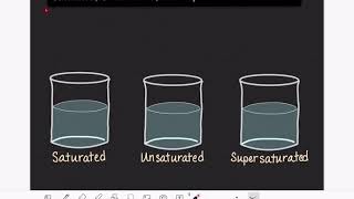 37 Saturated unsaturated and supersaturated solutions [upl. by Derna]