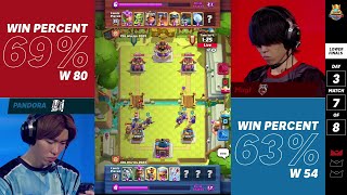 Mugi vs Pandora  World Finals Day 1 Clash Royale League 2023  CRL [upl. by Kohsa]