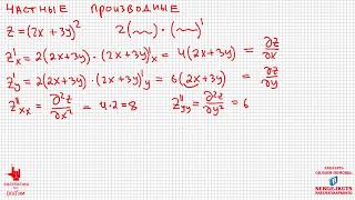 Математика без Хуни Частные производные функции нескольких переменных Градиент [upl. by Manas]