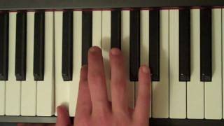 How To Play a C Diminished Chord on the Piano [upl. by Ainerol282]