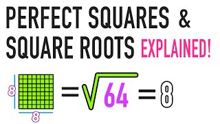 What is a Square Root and a Perfect Square [upl. by Aropizt721]