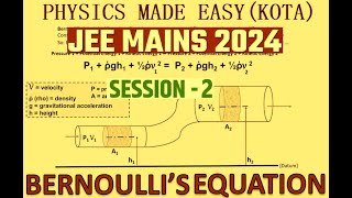 JEE MAIN APRIL 2024 FULL SESSION  II 4 5 6  8 9 APRIL  SHIFTS 1 amp 2 BERNOULLIS THEOREM  2 [upl. by Arakahs980]