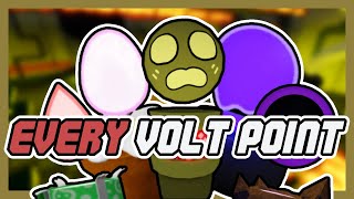 EVERY Volt Point in Tower Heroes [upl. by Evin730]