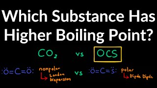 STATES OF MATTER PART 1 Observable Properties of Solids Liquids and Gases [upl. by Idnerb653]