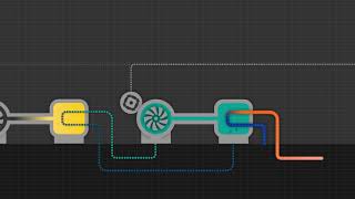 This is how cogeneration works [upl. by Eric]