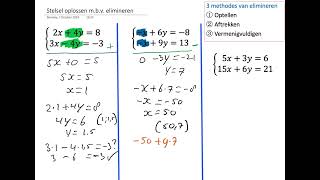 Stelsel vergelijkingen oplossen mbv eliminatie [upl. by Cowley873]