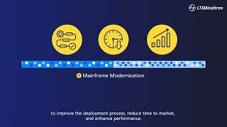 Leveraging Gen AI for Enterprise Innovation with the LTIMindtree IBM watsonx CoE [upl. by Jorgensen]