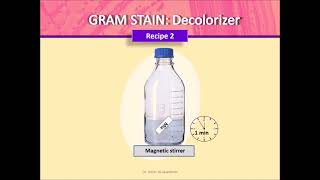 Gram stain Preparation of decolorizer [upl. by Ylatan598]