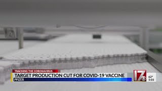 Target production cut for COVID19 vaccine [upl. by Enitsud]