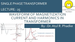 Waveform of Magnetization Current and Harmonics in Transformer 25 [upl. by Pucida581]