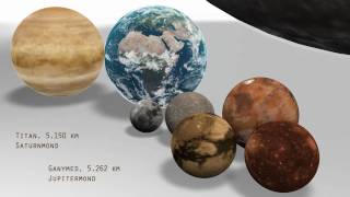 got balls  planet size comparison 12tune [upl. by Jocelyn]