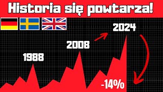 NIERUCHOMOŚCI w Niemczech Anglii i Szwecji SPADAJĄ Czy POLSKA będzie NASTĘPNA [upl. by Malachy]