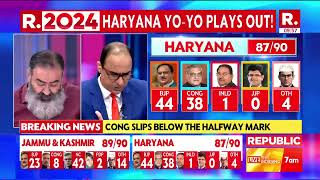 Breaking News Nayab Singh Saini Leading By Over 4000 Votes  Haryana Election Results Counting [upl. by Albemarle]