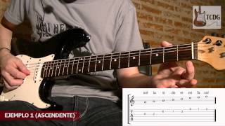 Como Tocar las Notas en la Guitarra Eléctrica Lectura de Partitura y Pentagrama Tutorial 1 TCDG [upl. by Deming461]