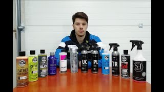 TOP 5 PROIZVODA ZA ČIŠĆENJE I DETALJISANJE AUTOMOBILA  The Driver [upl. by Nylear]