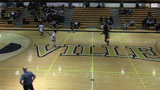 Highlights Millersville Mens Basketball vs Point Park November 10 2024 [upl. by Frazier369]