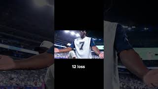 Dez Bryants Injury nfl americanfootballplayer football americanfootbal nflplayer sports [upl. by Nnilsia]