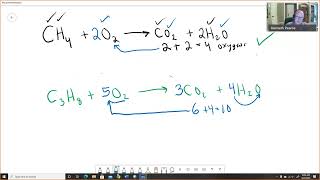 Balancing Equations [upl. by Viviane592]