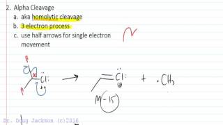 Mass Spectrometry Fragmentation Mechanisms [upl. by Elockin]