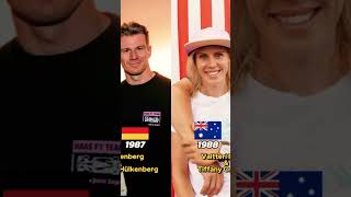 F1 drivers and their wags f1 formula1 f1driver f1car f1racing trending fyp fub viral race [upl. by Lightfoot]