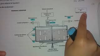 Exercice API  grafcet part 1 [upl. by Ayikur]