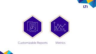 LTIs GlassBox For Predictive Defect Analytics [upl. by Lauhsoj840]