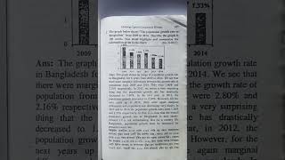 Graph amp Chart The population growth rate in Bangladesh [upl. by Ahtanaram]