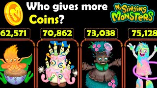 Coins  Max Rate  from low to high My Singing Monsters [upl. by Ynomrah]