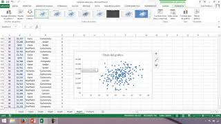 Estadística 1 Diagrama de dispersión en Excel estadística bivariada [upl. by Telimay]