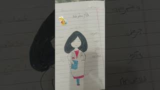 Mind map of my notebookurdu subscribe 💓💓 [upl. by Hayilaa]