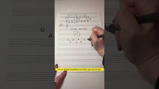 Sobre DICTADOS MELÓDICOS Son necesarios🤔 oidoabsoluto educacionmusical eartraining [upl. by Alie]