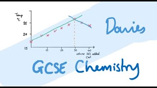 GCSE 93 Atmospheric Pollutants From Burning Fuels [upl. by Elwee]