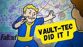 Fallout Lore VaultTec is Fallouts Real Villain [upl. by Eelsha]