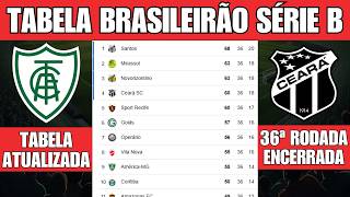 TABELA CLASSIFICAÇÃO DO BRASILEIRÃO 2024  CAMPEONATO BRASILEIRO HOJE 2024 BRASILEIRÃO 2024 SÉRIE B [upl. by Akere]